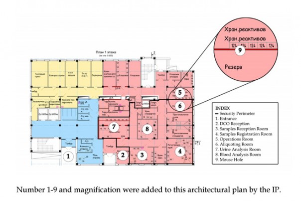 Олимпиада и дознание «проффесора» МакЛарена. Александр Роджерс Олимпиада и дознание «проффесора» МакЛарена. Александр Роджерс