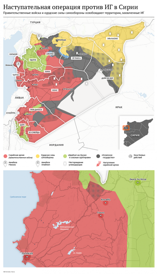 Источник: назначен новый командующий российской группировкой войск в Сирии Источник: назначен новый командующий российской группировкой войск в Сирии