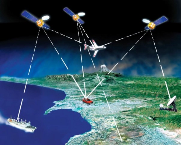 США без GPS, Россия с ГЛОНАСС США без GPS, Россия с ГЛОНАСС