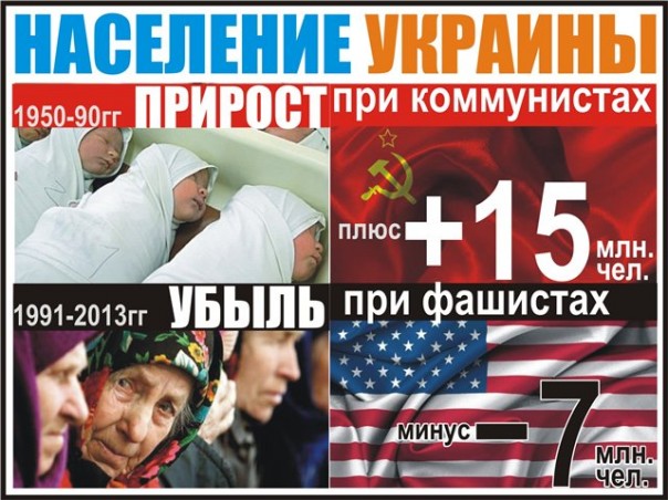 Киев оценил в $98 млрд потери Украины от ограничений в торговле с Россией