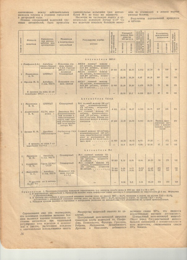 Наша общая память. Журнал "Автомобиль" за апрель 1941 года Наша общая память. Журнал "Автомобиль" за апрель 1941 года