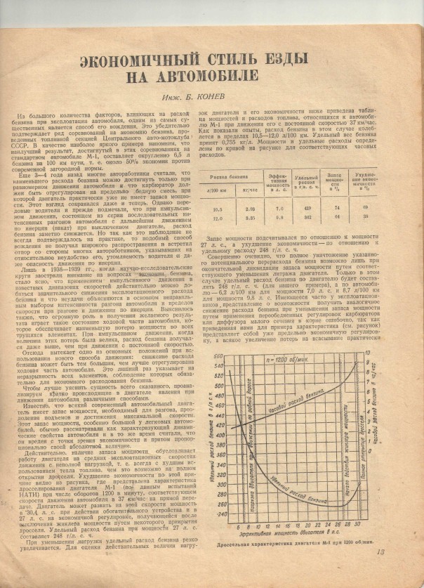 Наша общая память. Журнал "Автомобиль" за апрель 1941 года Наша общая память. Журнал "Автомобиль" за апрель 1941 года