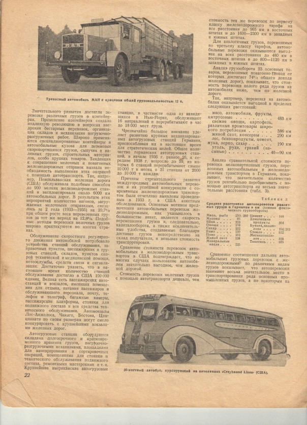 Наша общая память. Журнал "Автомобиль" за апрель 1941 года Наша общая память. Журнал "Автомобиль" за апрель 1941 года