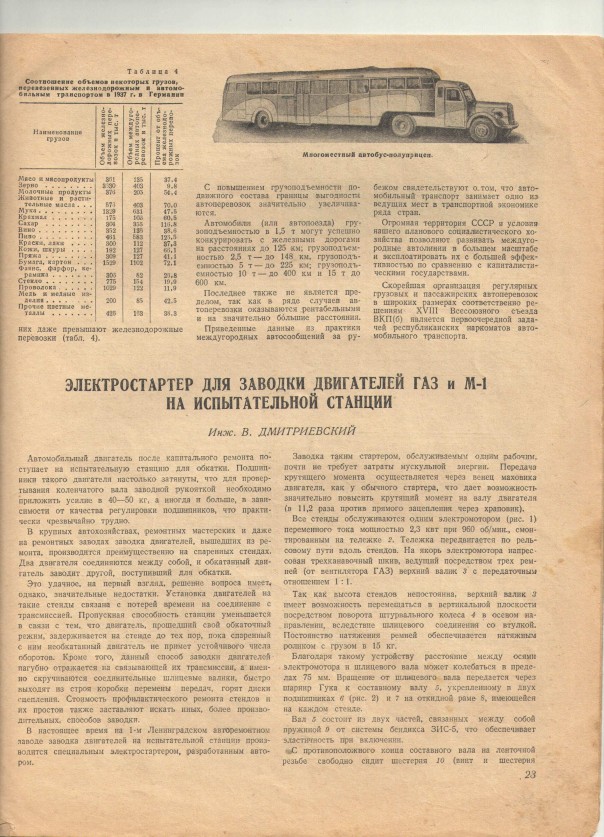 Наша общая память. Журнал "Автомобиль" за апрель 1941 года Наша общая память. Журнал "Автомобиль" за апрель 1941 года