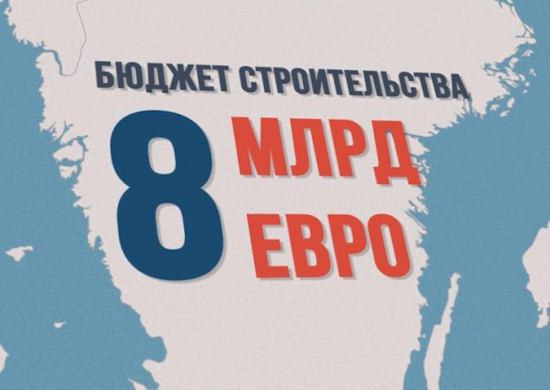 Зачем России Северный поток-2?