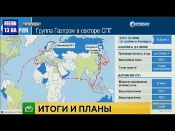 Спрос на российский газ за рубежом продолжает расти: Успехи и планы компании «Газпром»