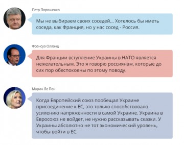 Научу, как бить Россию: переписка Порошенко с лидерами НАТО