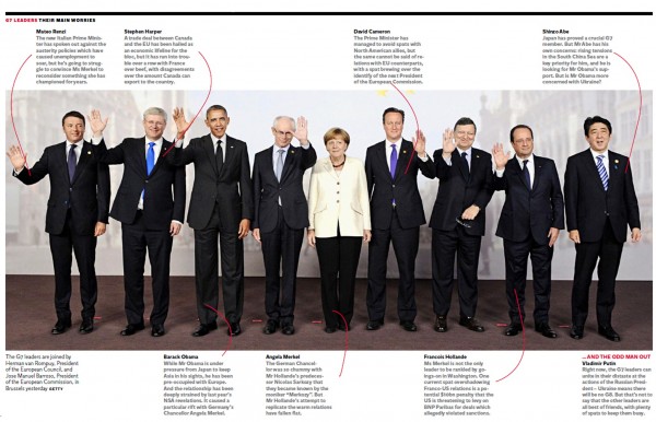 Кто сегодня Гитлер?