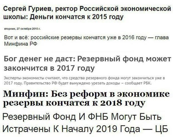Российская экономика и внутренний враг. Александр Роджерс Российская экономика и внутренний враг. Александр Роджерс