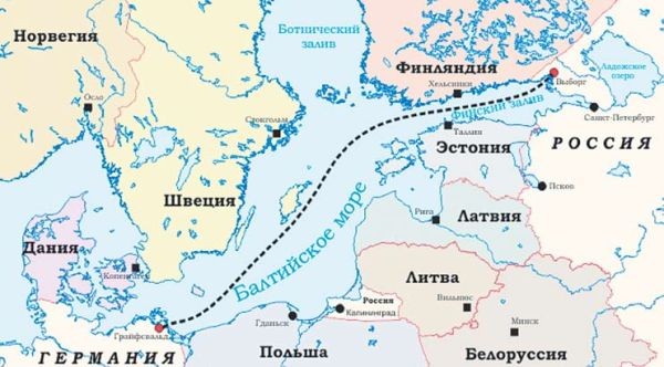 Секрет польского газового преферанса