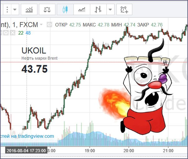 "Мыздобулы" в картинках. Смешных и не очень... 5-08-2016 (2) "Мыздобулы" в картинках. Смешных и не очень... 5-08-2016 (2)