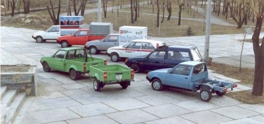 Как хохлы автомобиль изобретали Как хохлы автомобиль изобретали