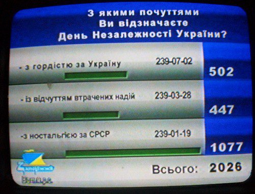 "Мыздобулы" в картинках. Смешных и не очень... 11-08-2016