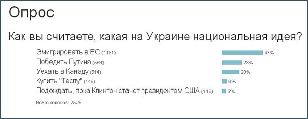 "Мыздобулы" в картинках. Смешных и не очень... 11-08-2016