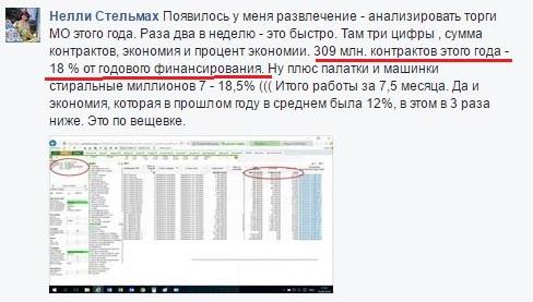 Склады ВСУ пустые, но вы держитесь там, хорошего вам настроения!