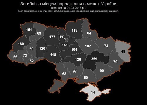 Меняющаяся Украина