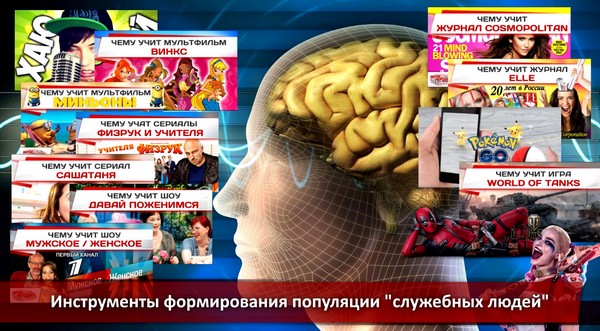 Разрушение сознания на примере популярных блоггеров YouTube Разрушение сознания на примере популярных блоггеров YouTube