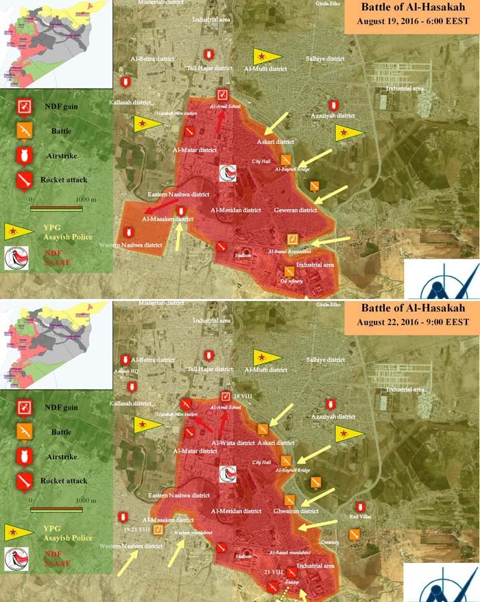 Прямой зондаж Прямой зондаж