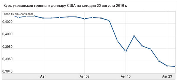 "Мыздобулы" в картинках. Смешных и не очень... 25-08-2016