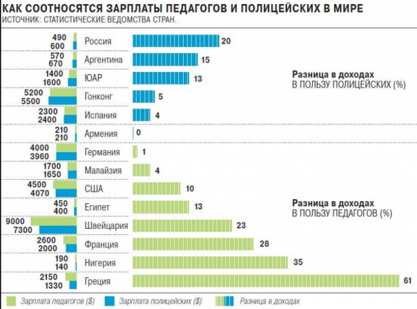 Анатомия одной идеологической диверсии или как готовят майдан