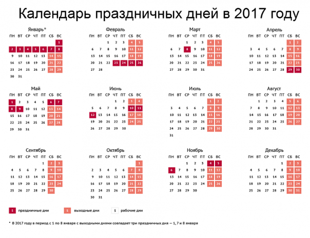 Правительство России опубликовало календарь праздничных дней в 2017 году Правительство России опубликовало календарь праздничных дней в 2017 году