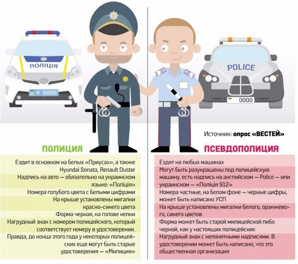 Дела полицейские, дела дрянь