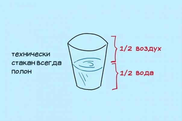 Шутки учёных