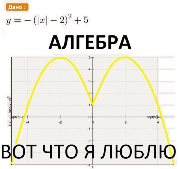 Шутки учёных