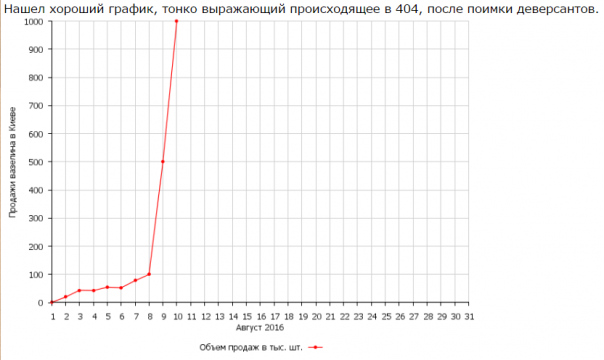 "Мыздобулы" в картинках. Смешных и не очень... 11-08-2016