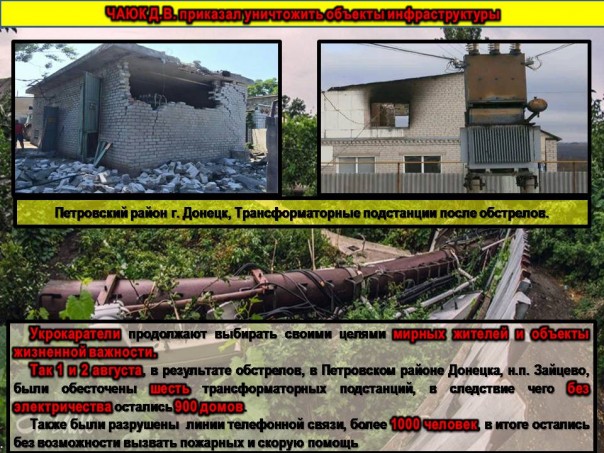 ДНР. Выпуск 11. Военные преступления Украины ДНР. Выпуск 11. Военные преступления Украины