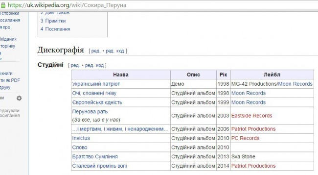 А что это у него за эмблема на кепочке? 