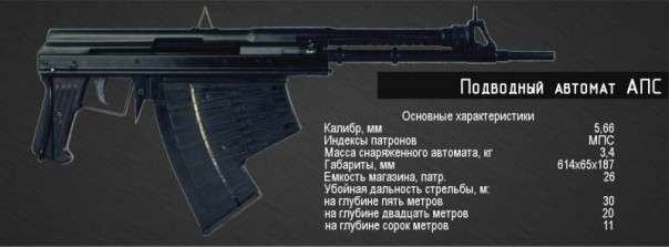Черноморский флот готовится и учится