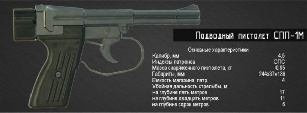 Черноморский флот готовится и учится