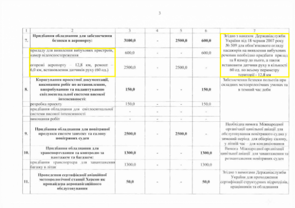 Украина – новая база для исламистов в Европе