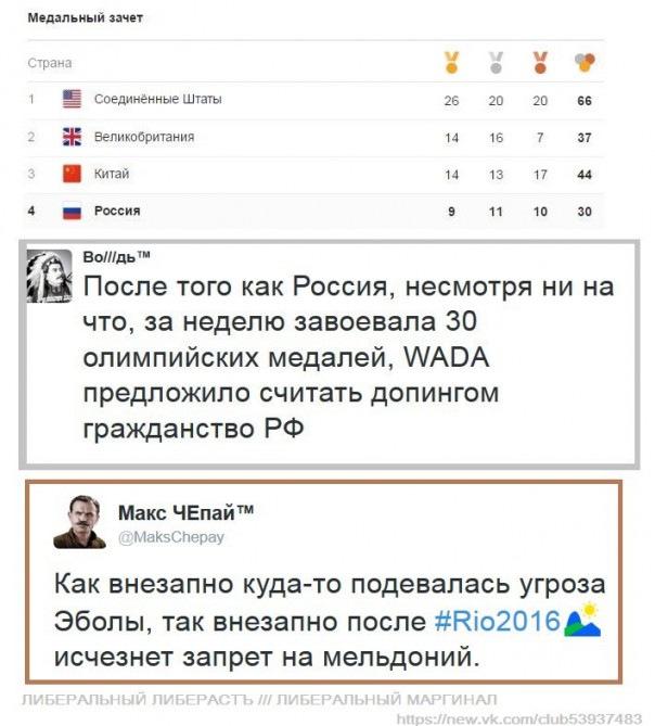 "Мыздобулы" в картинках. Смешных и не очень... 22-08-2016 "Мыздобулы" в картинках. Смешных и не очень... 22-08-2016