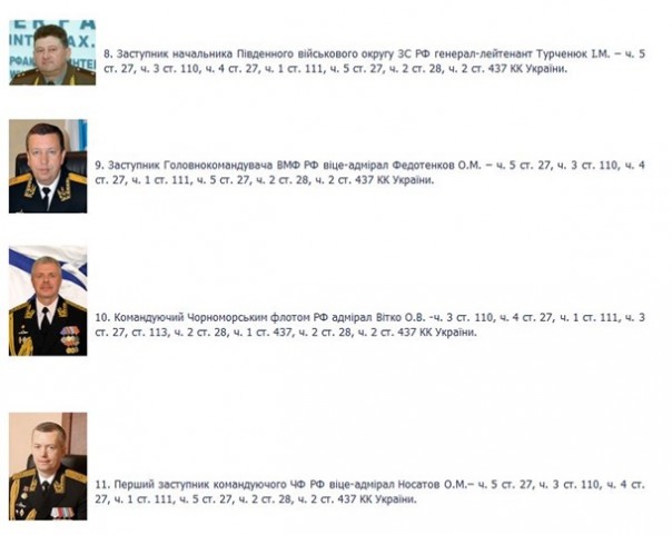 В укроСМИ зреет зрада: Где пленные россияне? Армия РФ и Донбасс В укроСМИ зреет зрада: Где пленные россияне? Армия РФ и Донбасс