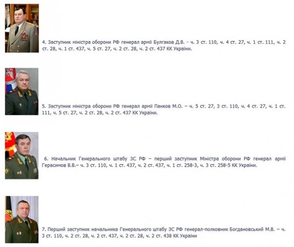 В укроСМИ зреет зрада: Где пленные россияне? Армия РФ и Донбасс В укроСМИ зреет зрада: Где пленные россияне? Армия РФ и Донбасс