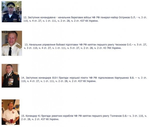 В укроСМИ зреет зрада: Где пленные россияне? Армия РФ и Донбасс В укроСМИ зреет зрада: Где пленные россияне? Армия РФ и Донбасс