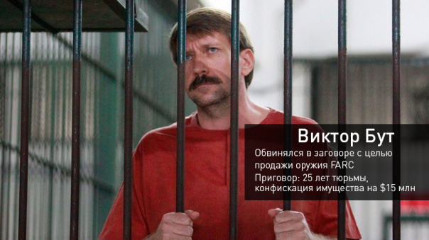 Аресты россиян за границей: кого требовали выдать США Аресты россиян за границей: кого требовали выдать США