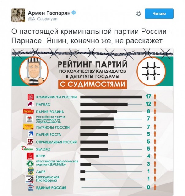 "Мыздобулы" в картинках. Смешных и не очень... 31-08-2016 "Мыздобулы" в картинках. Смешных и не очень... 31-08-2016