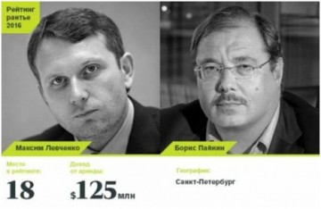 Сладкая парочка из Fort Group, Левченко - Пайкин рвется в депутаты