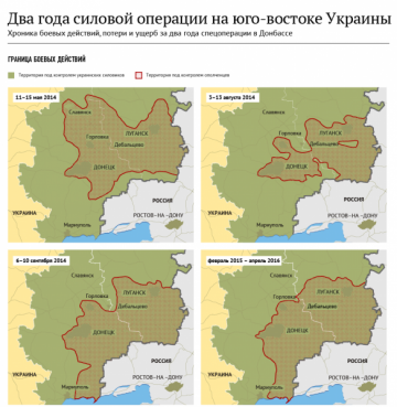 Письмо "небрату"