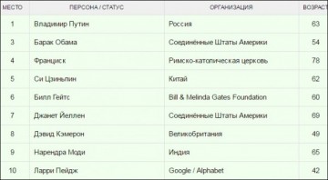 По данным издания Bild, Германии не существует