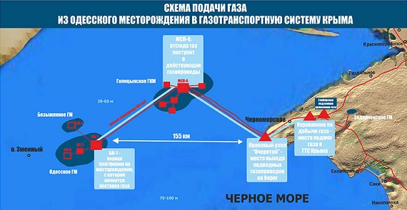 Газопровод «Кубань — Крым»: повторение прошлогоднего «электрического» противостояния? Газопровод «Кубань — Крым»: повторение прошлогоднего «электрического» противостояния?