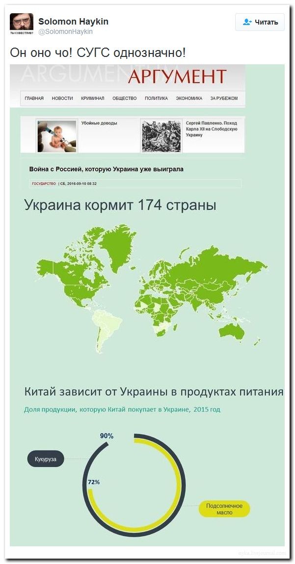 Подборка картинок