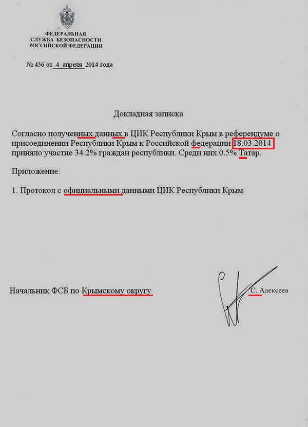 Путин приказал не иначе Путин приказал не иначе