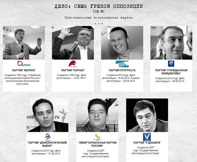 Выборы совсем скоро: как не проголосовать за кота в мешке?