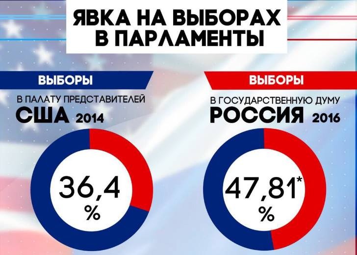 "Грозовое молчание" хомячков. Александр Роджерс