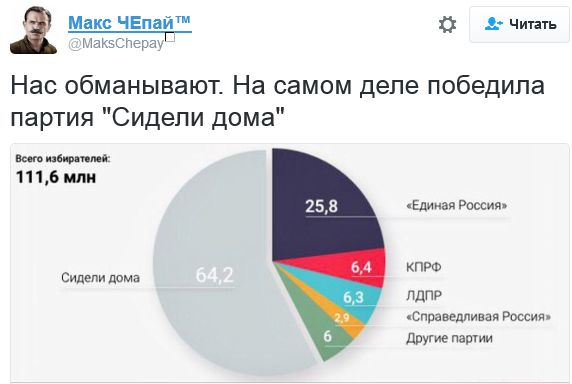 "Мыздобулы" в картинках. Смешных и не очень... 20-09-2016