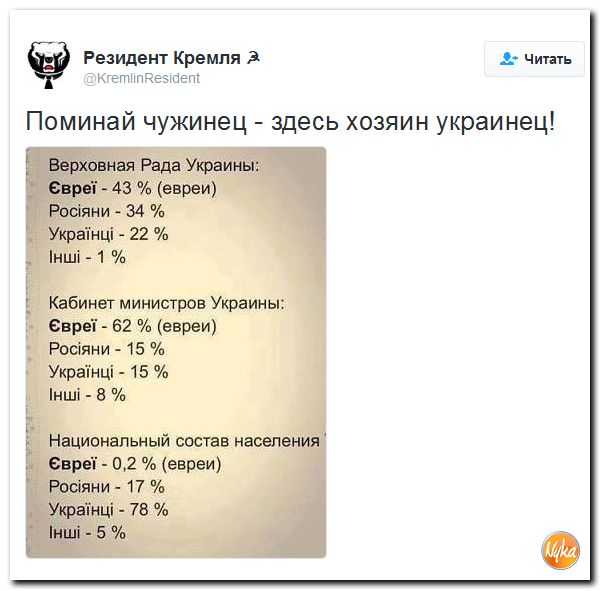 "Мыздобулы" в картинках. Смешных и не очень... 23-09-2016